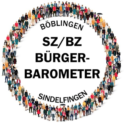 SZ/BZ-Bürgerbarometer